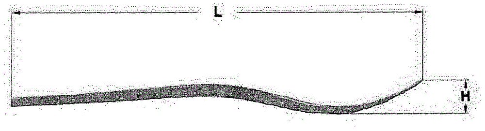 Biodegradable polymer composition for the manufacture of articles having a high heat deflection temperature