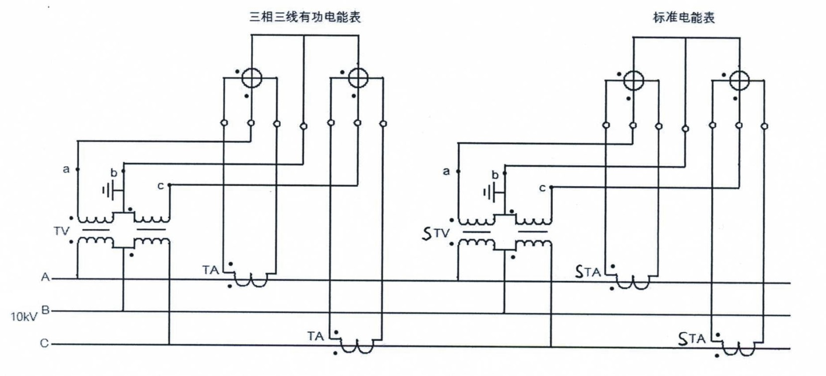 Field integral detecting system of three-phase electric energy measuring system of electric distribution network