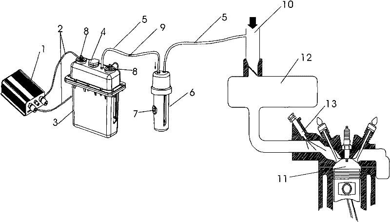 Hydrogen and oxygen combustion-supporting energy-saving intelligent control system device for internal combustion engine