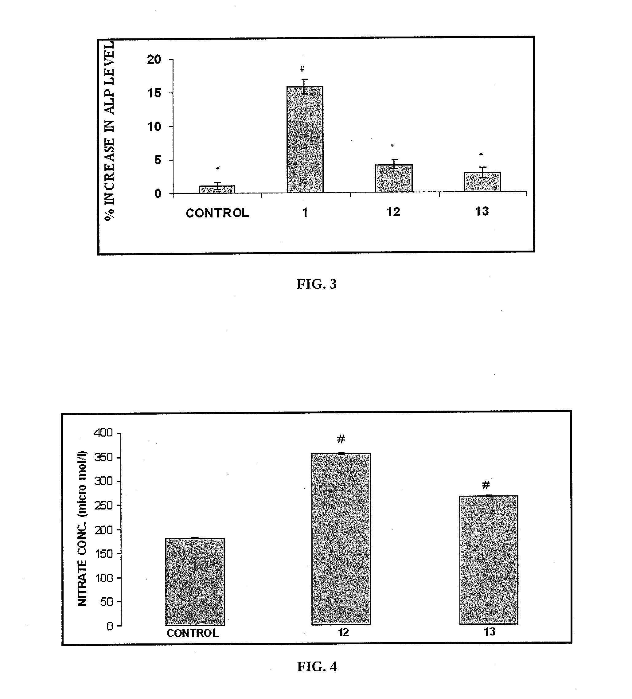 Nitric oxide releasing derivatives of paracetamol