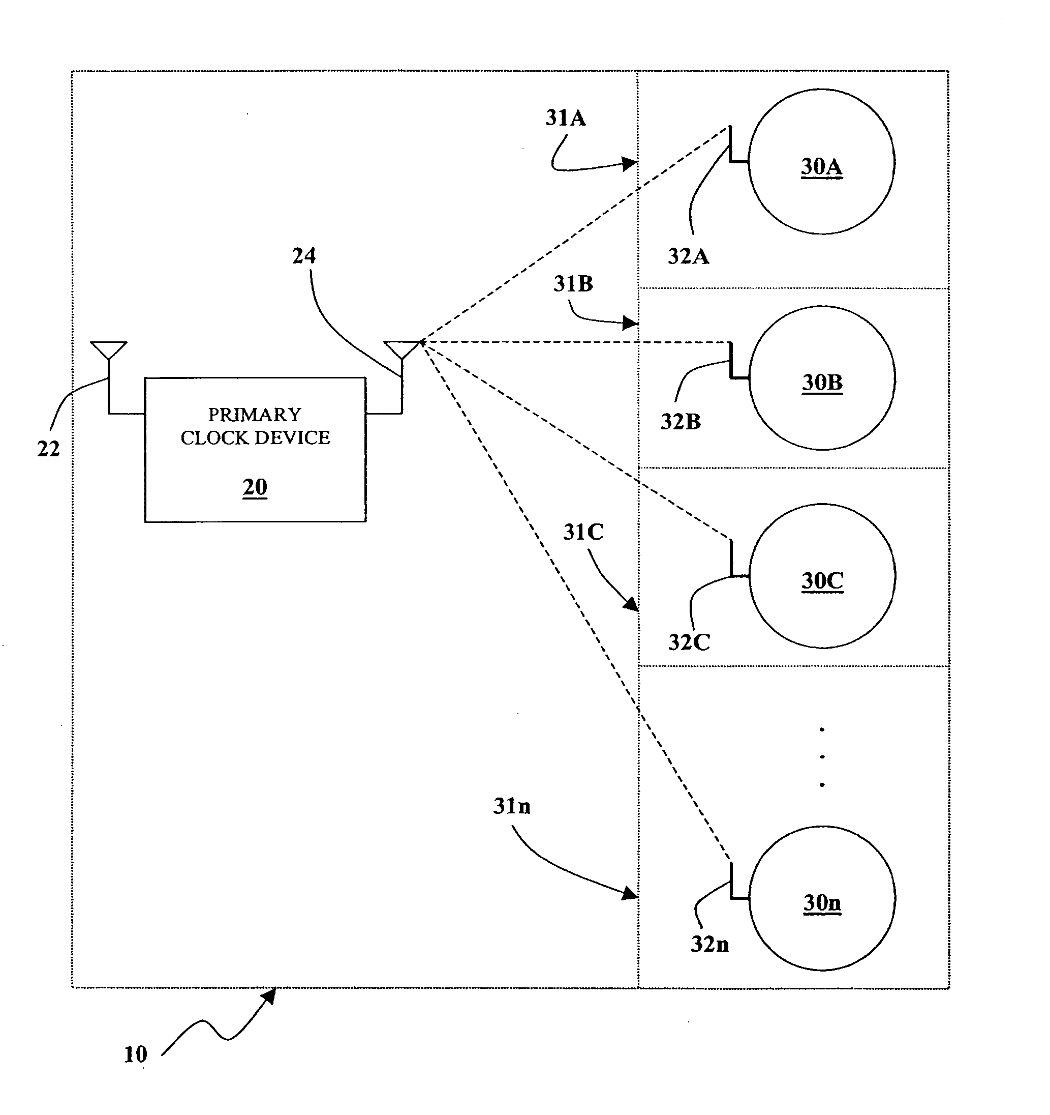 Wireless clock system