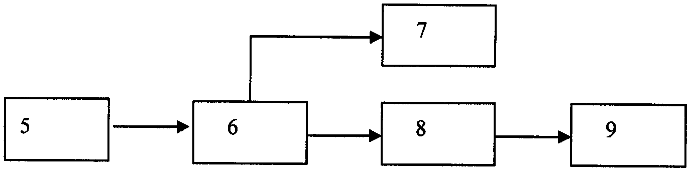 Air track experiment device