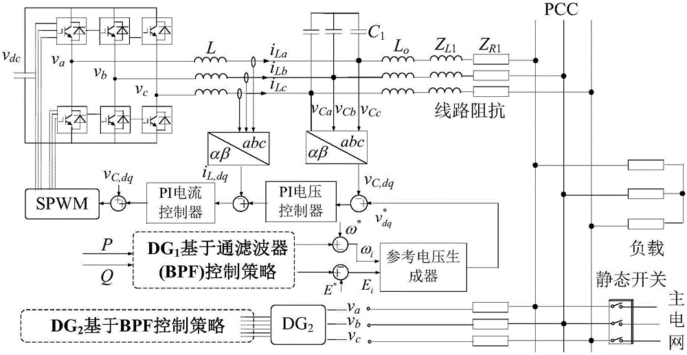 Delayed immunity power equally-dividing method based on BPF