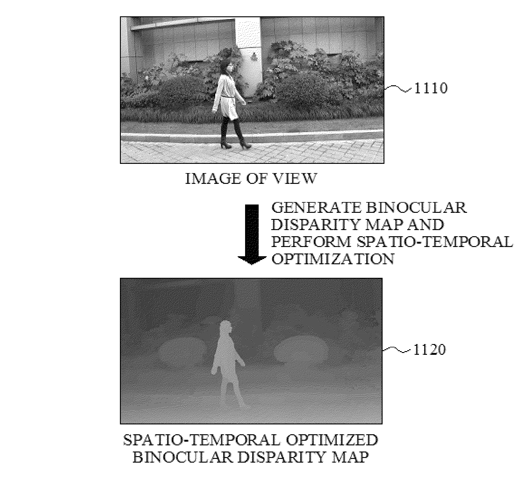 Method and apparatus for recovering depth information of image