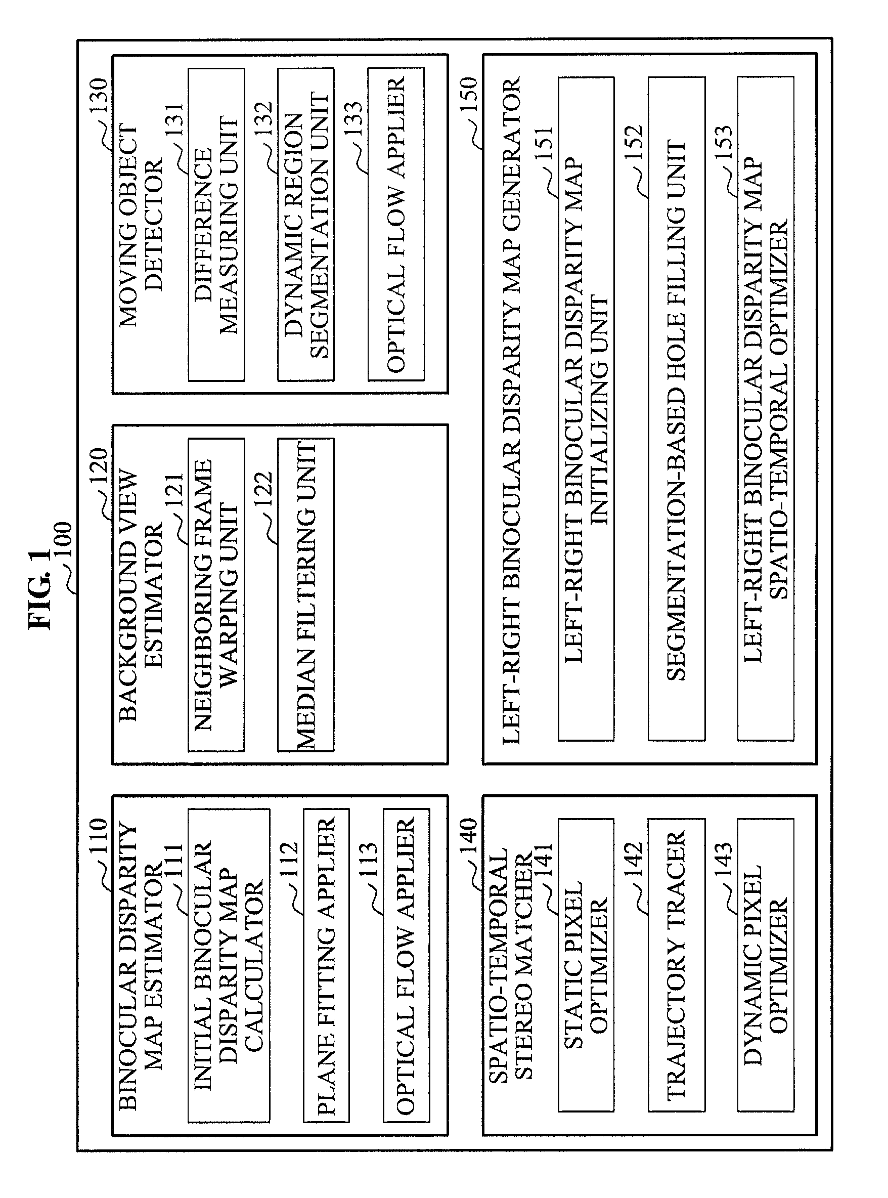 Method and apparatus for recovering depth information of image