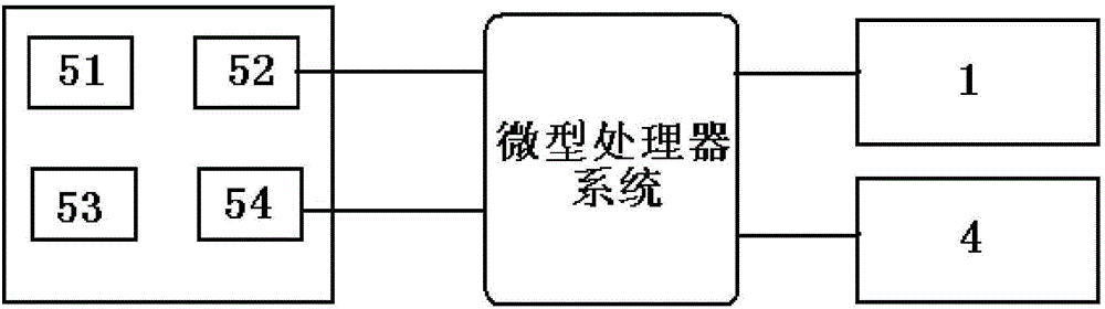 Anti-interference laser cultivating and harvesting integrated machine