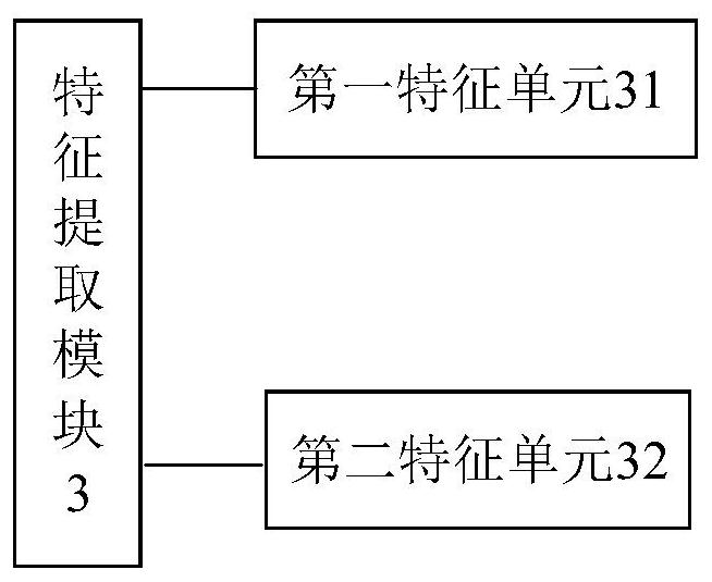 An Efficient Image Quality Evaluation System