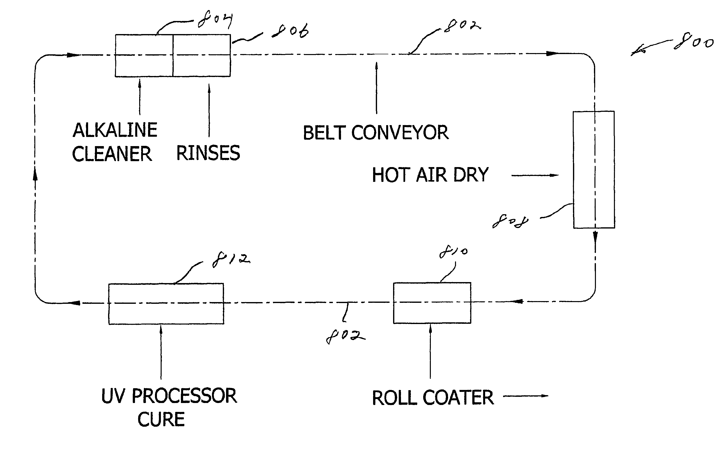 Coating with anti-microbial agent for refrigerator shelving