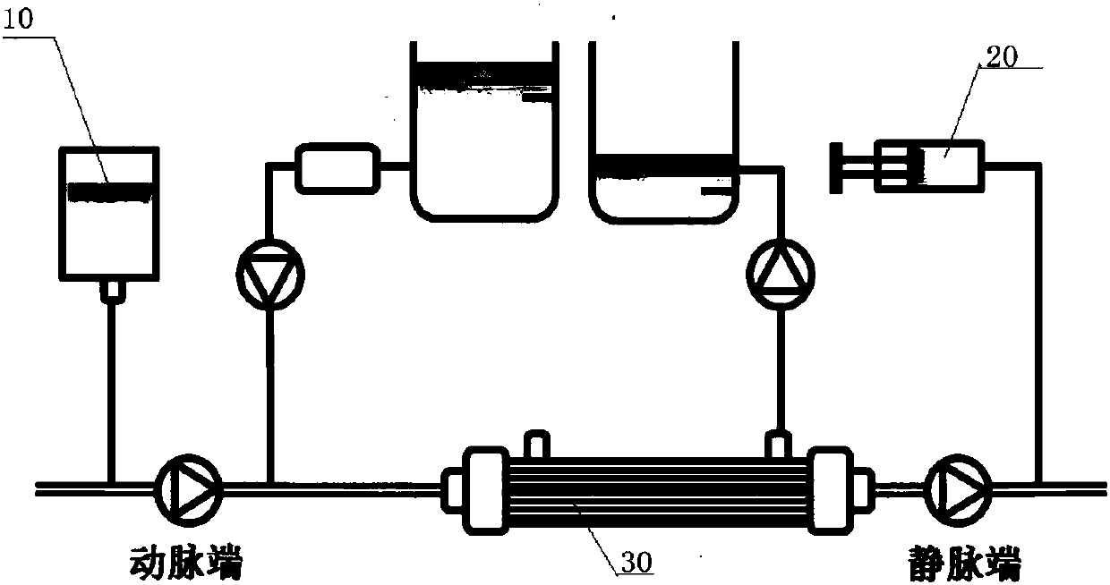 Citrate anticoagulation control system and its device for cvvhd process and its application