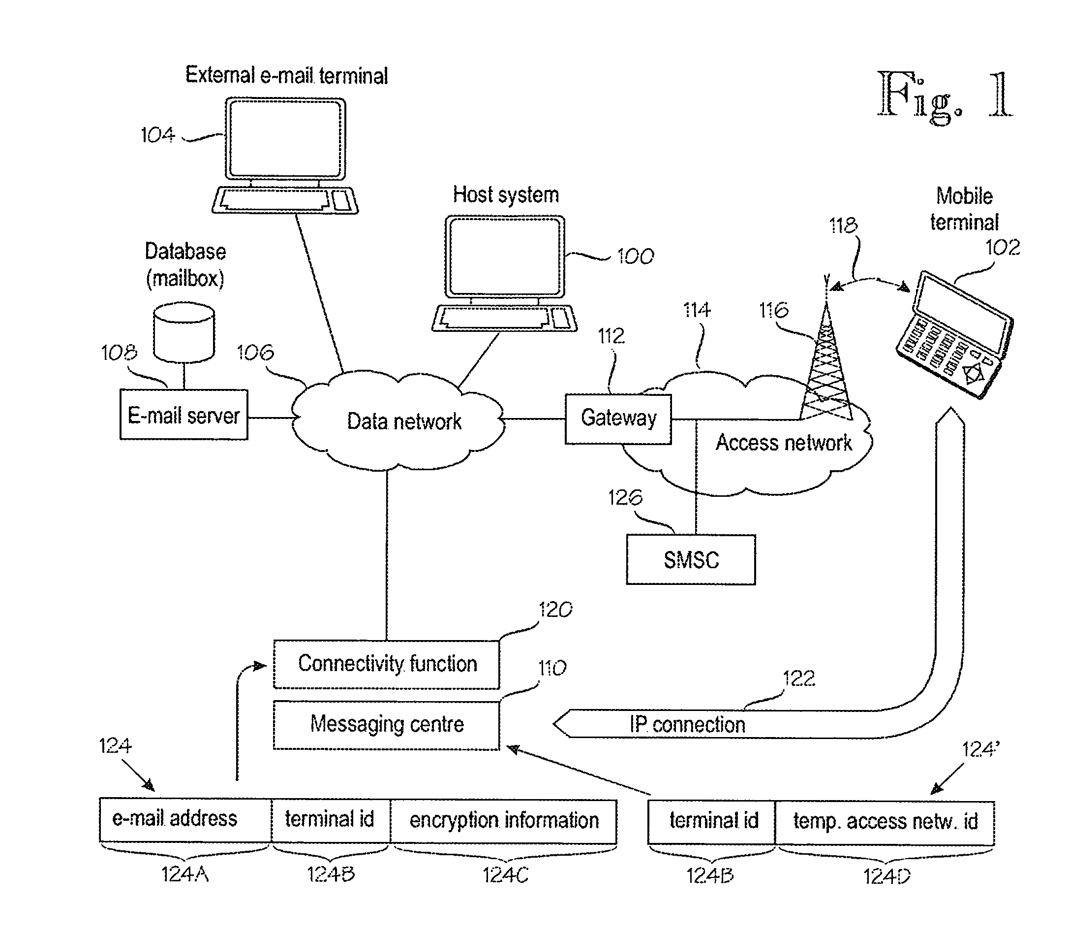 Maintaining an IP connection in a mobile network