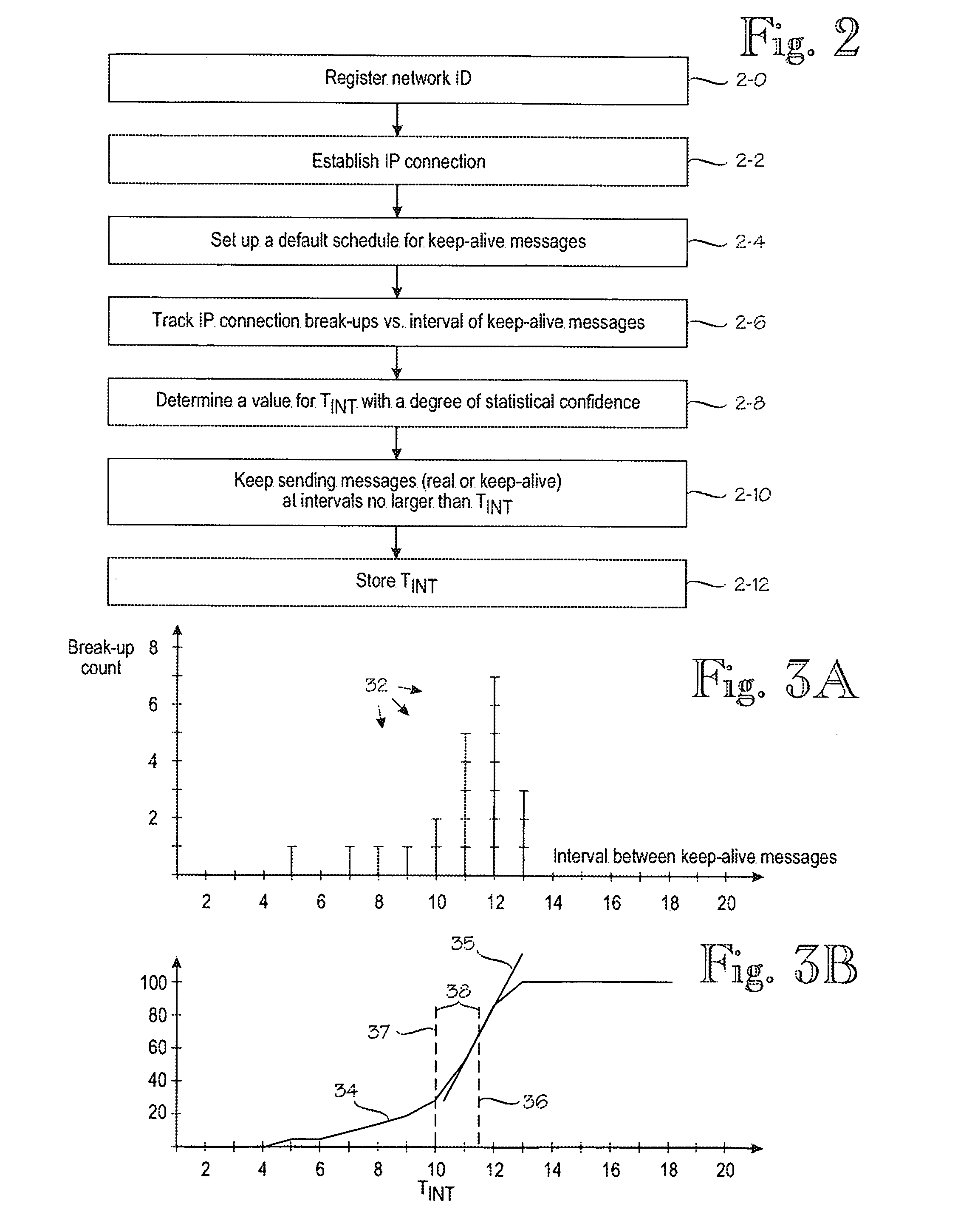 Maintaining an IP connection in a mobile network