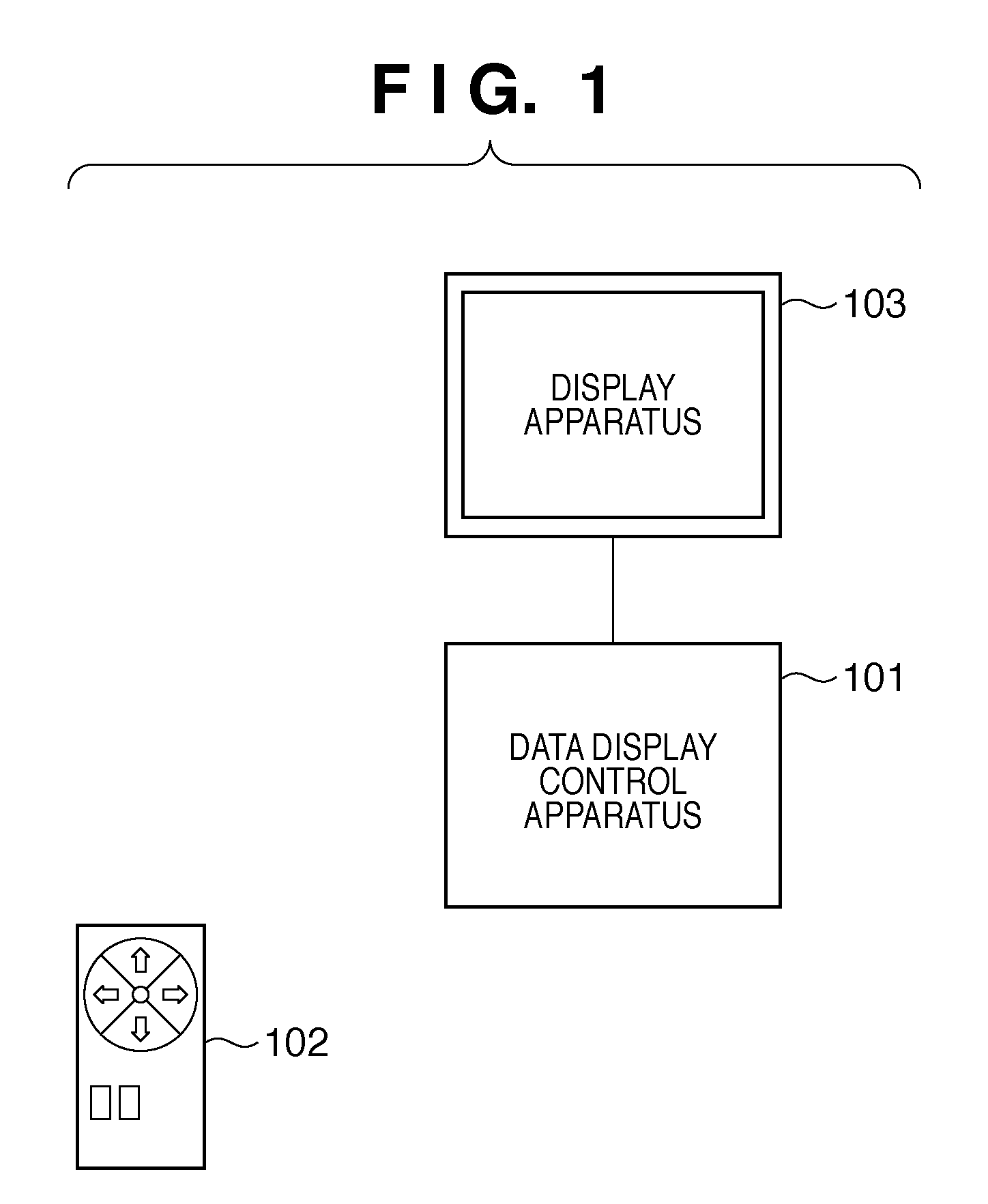 Display control apparatus and display control method