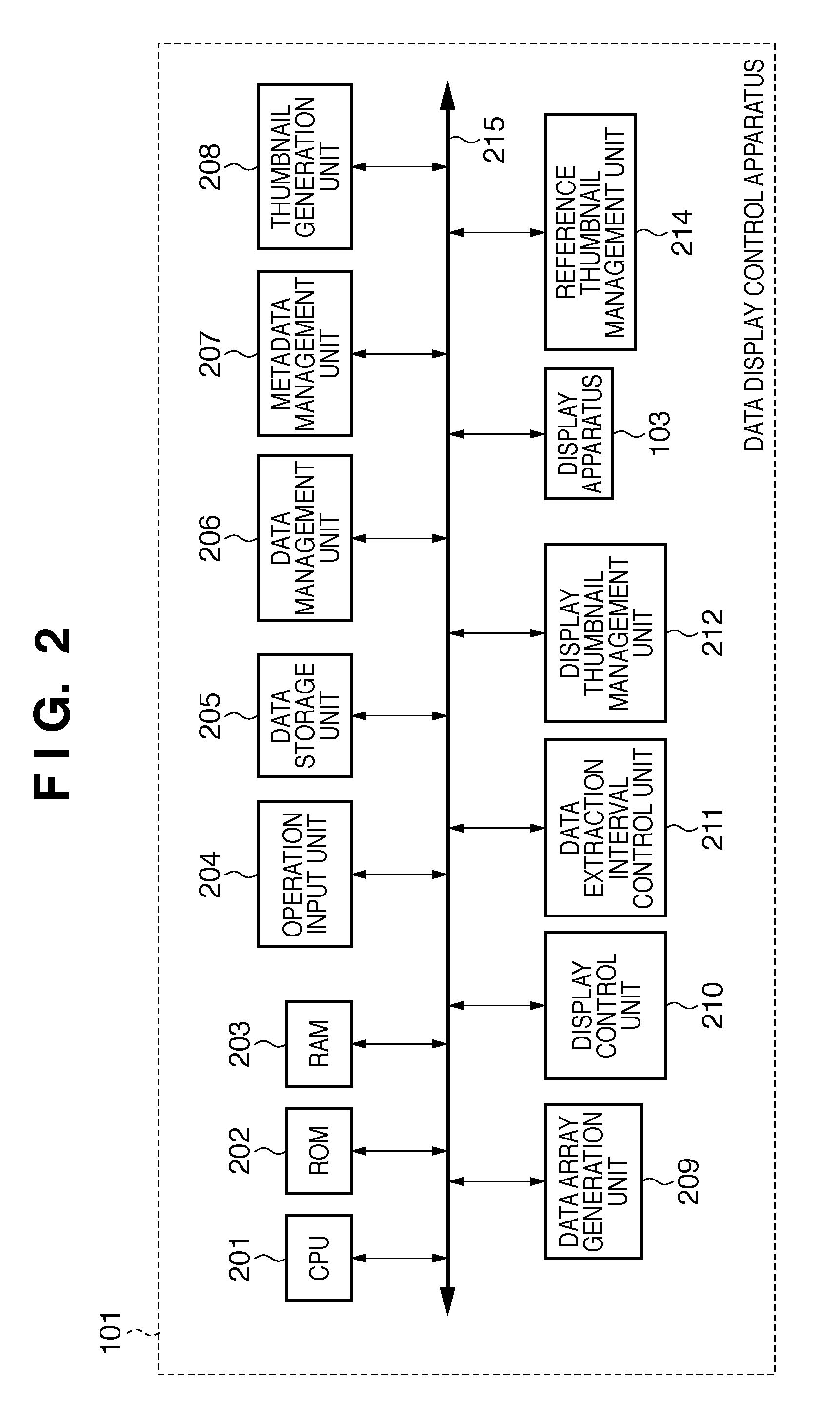 Display control apparatus and display control method