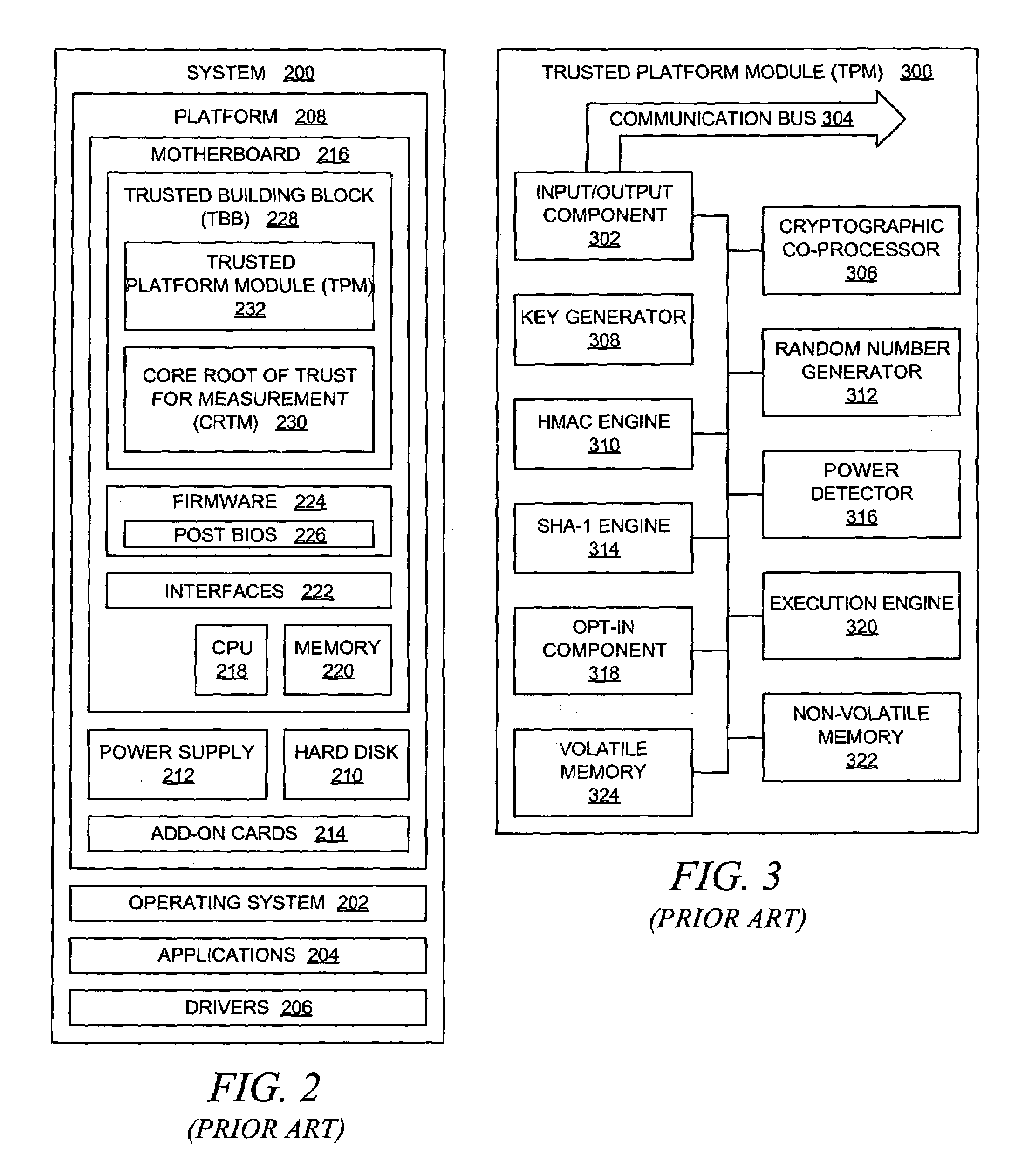 Method and system for bootstrapping a trusted server having redundant trusted platform modules