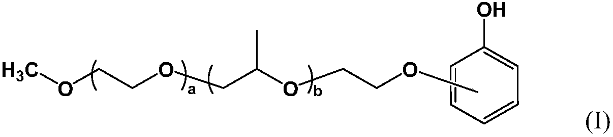 Methoxypolyether derivative, aminated polyether thereof, phosphorylated product thereof and preparation methods and application thereof