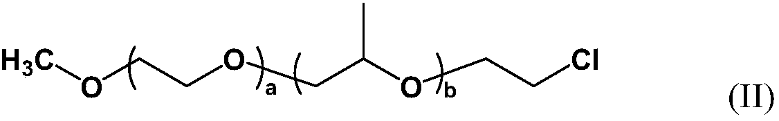 Methoxypolyether derivative, aminated polyether thereof, phosphorylated product thereof and preparation methods and application thereof