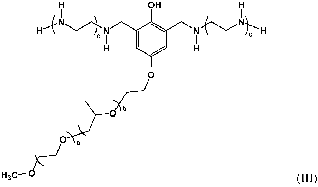 Methoxypolyether derivative, aminated polyether thereof, phosphorylated product thereof and preparation methods and application thereof