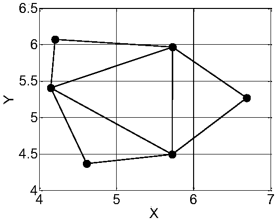 Separation Method of Systematic Error and Random Error of Discontinuous Machining Surface