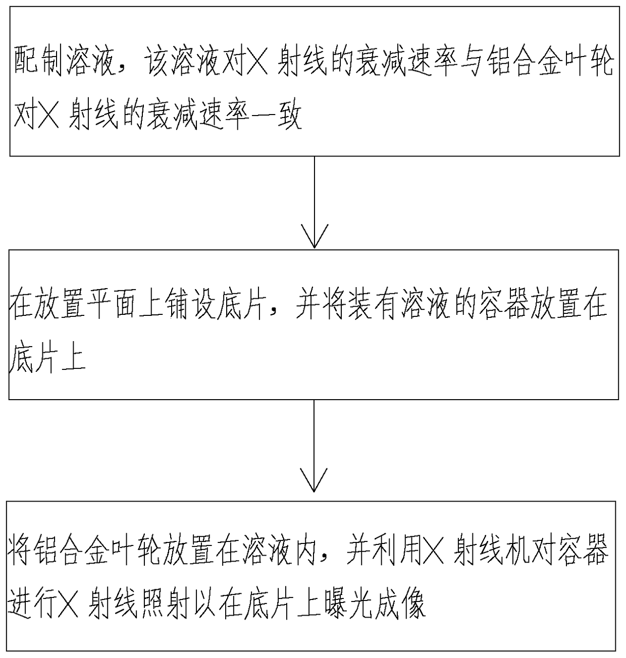 Integral Flaw Detection Method of Aluminum Alloy Impeller