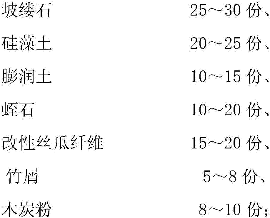 Environment-friendly water purification bag for water treatment and preparation method thereof