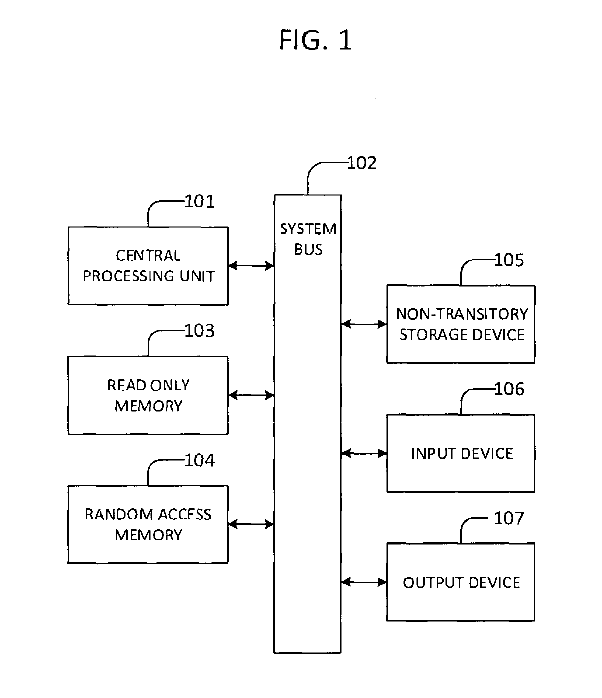 System for synthesizing sounds from prototypes