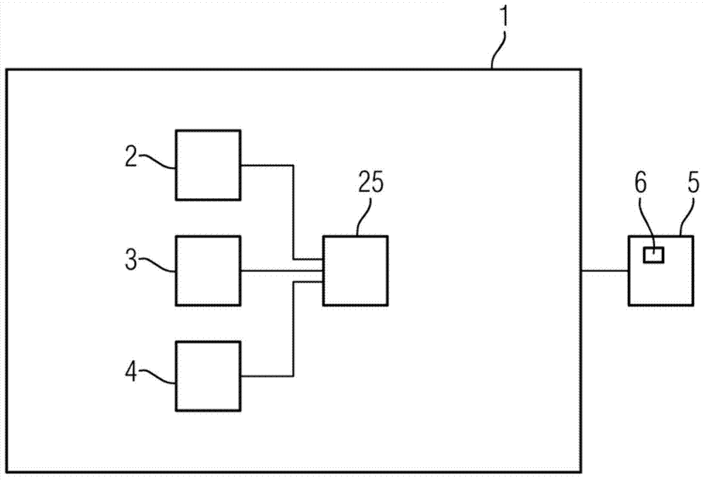 Method and magnetic resonance device for the automated classification of an image property of a magnetic resonance image