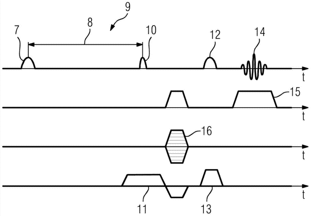 Method and magnetic resonance device for the automated classification of an image property of a magnetic resonance image