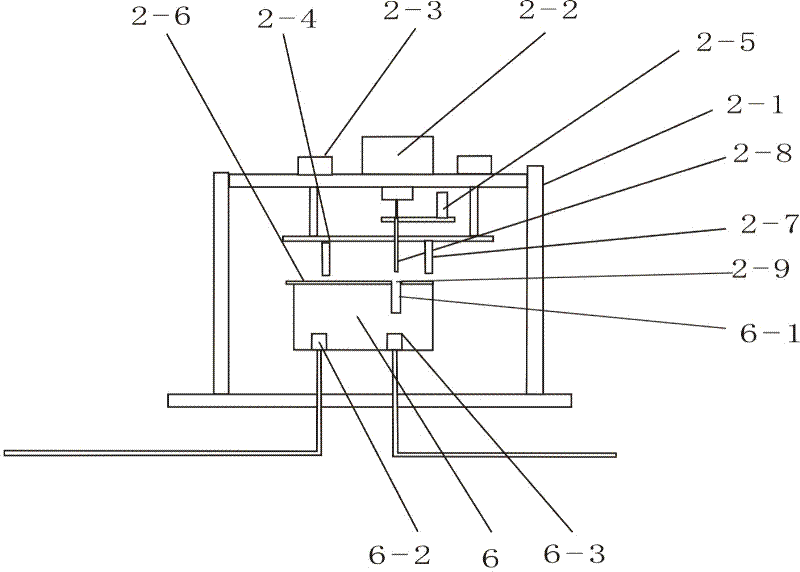 Method and apparatus for simulation test of gas temperature control valve