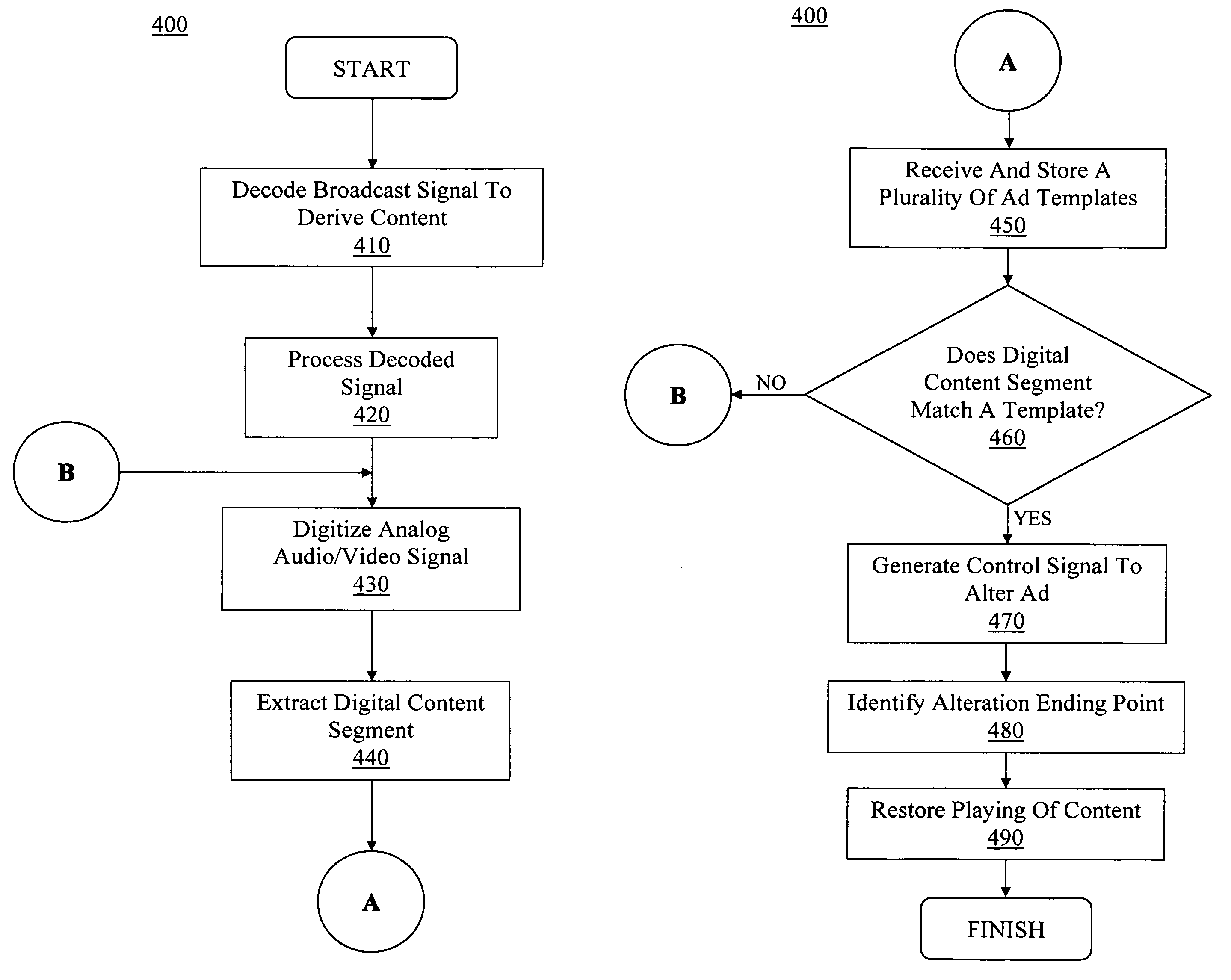 Method and system for altering the presentation of recorded content