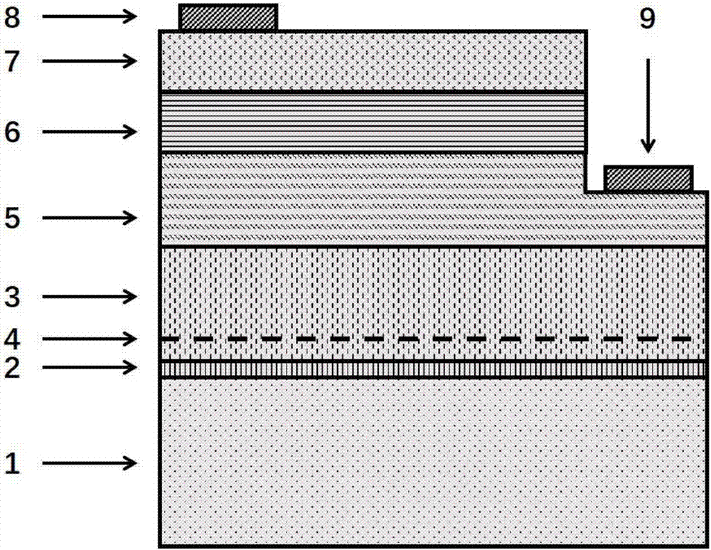 Nitrogen-containing polar blue-violet LED chip with polarization-induced p-type doping layer and preparation method