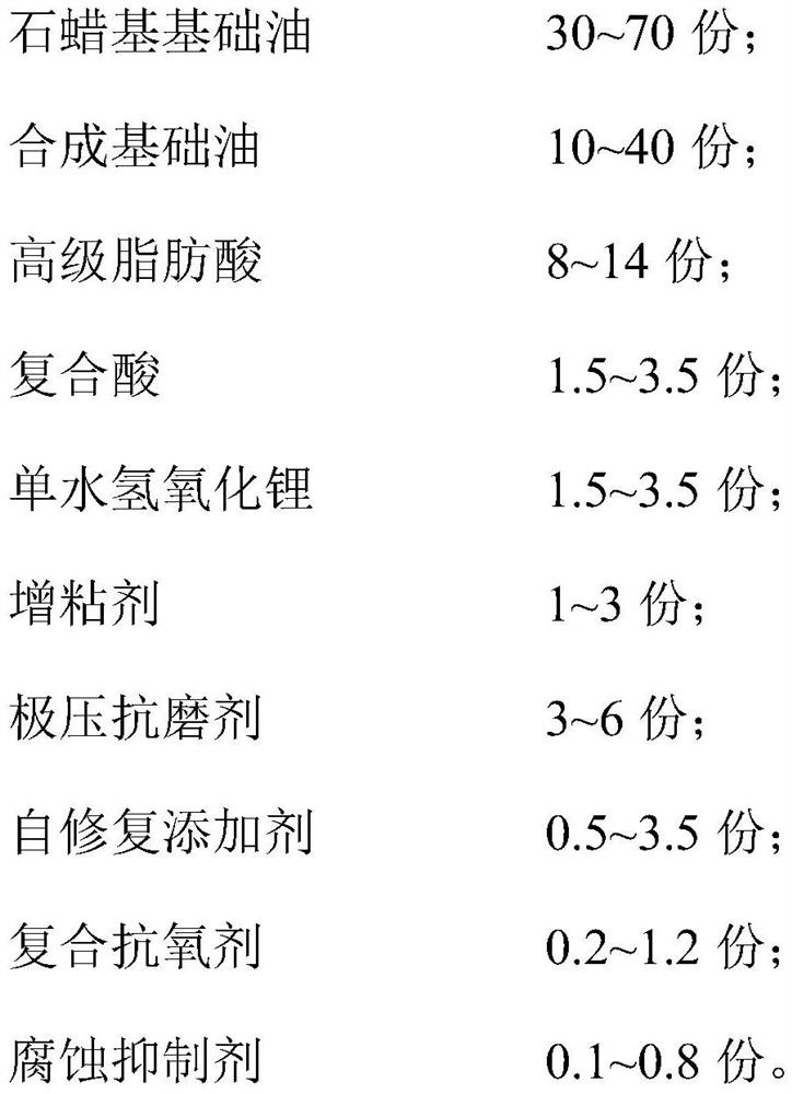 Petrochemical industry standard first-class extreme pressure lithium complex grease and preparation method thereof