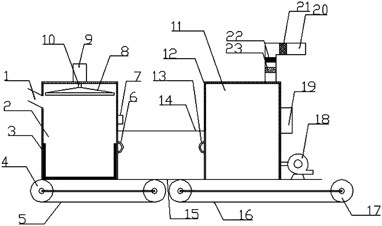 Medical trash incineration device