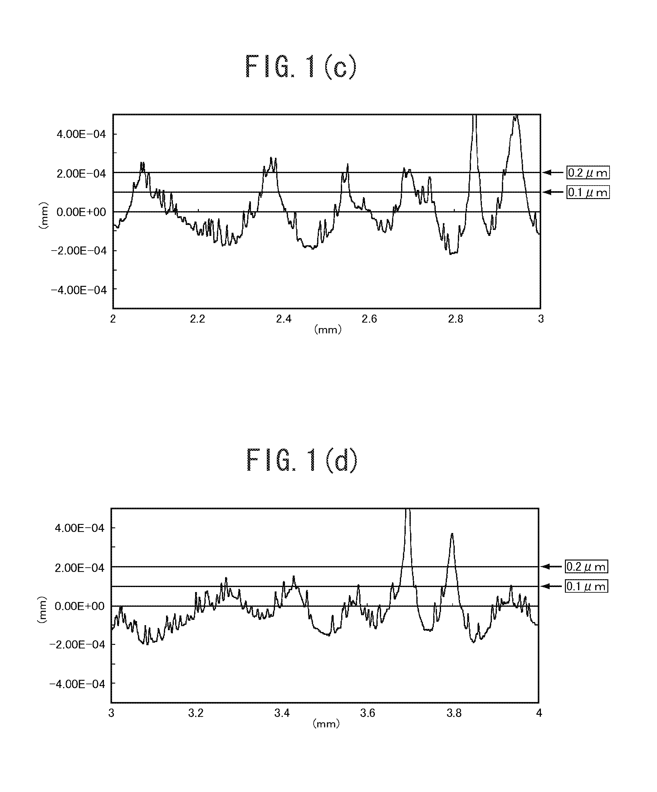 Hard-coated antiglare film, polarizing plate and image display including the same, method for producing the same, and method for evaluating the same