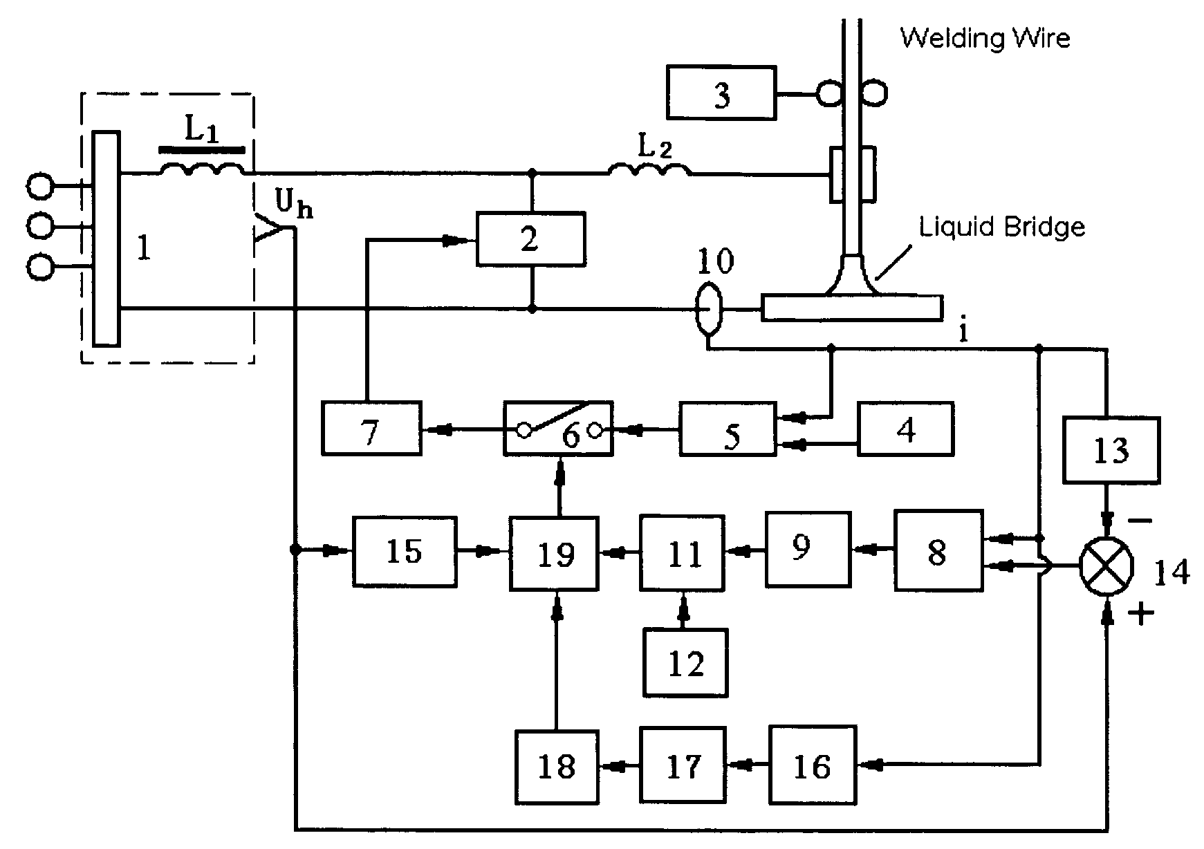 Method and system for reducing spatter in short-circuit transfer gas shielded arc welding