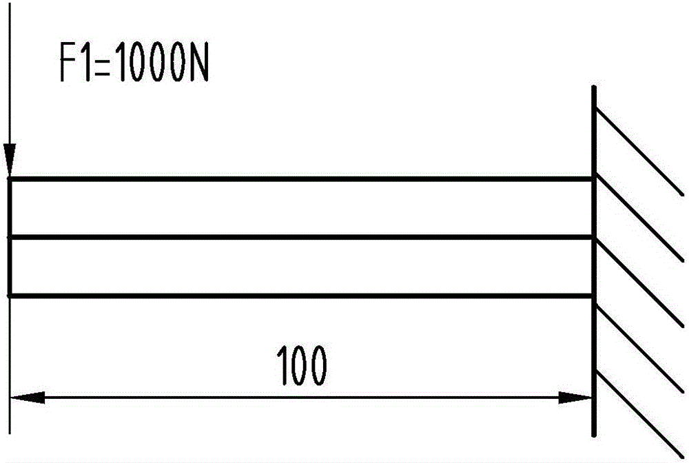 Solving and visualized displaying method for user-defined stress function