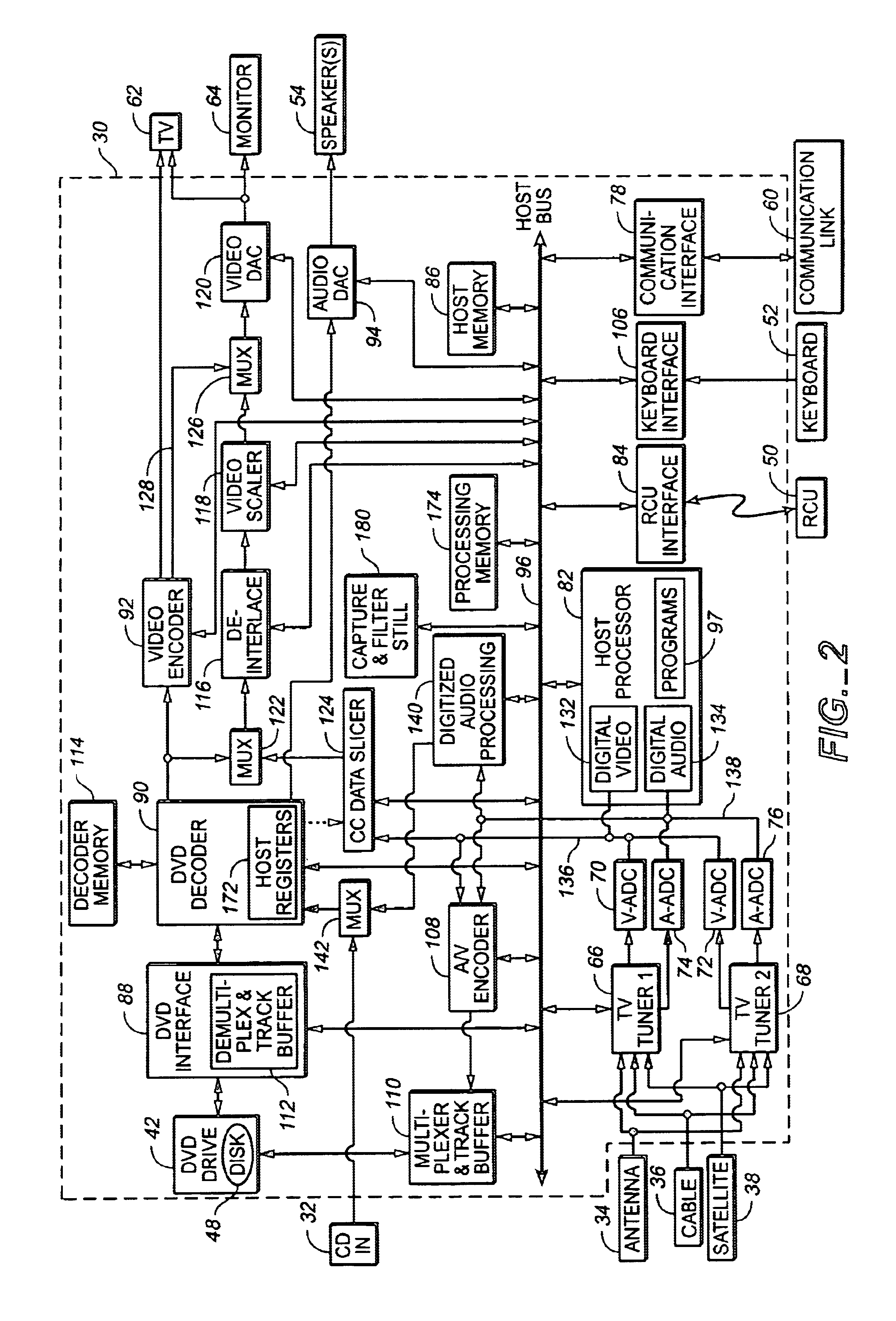 Audio/visual device for capturing, searching and/or displaying audio/visual material