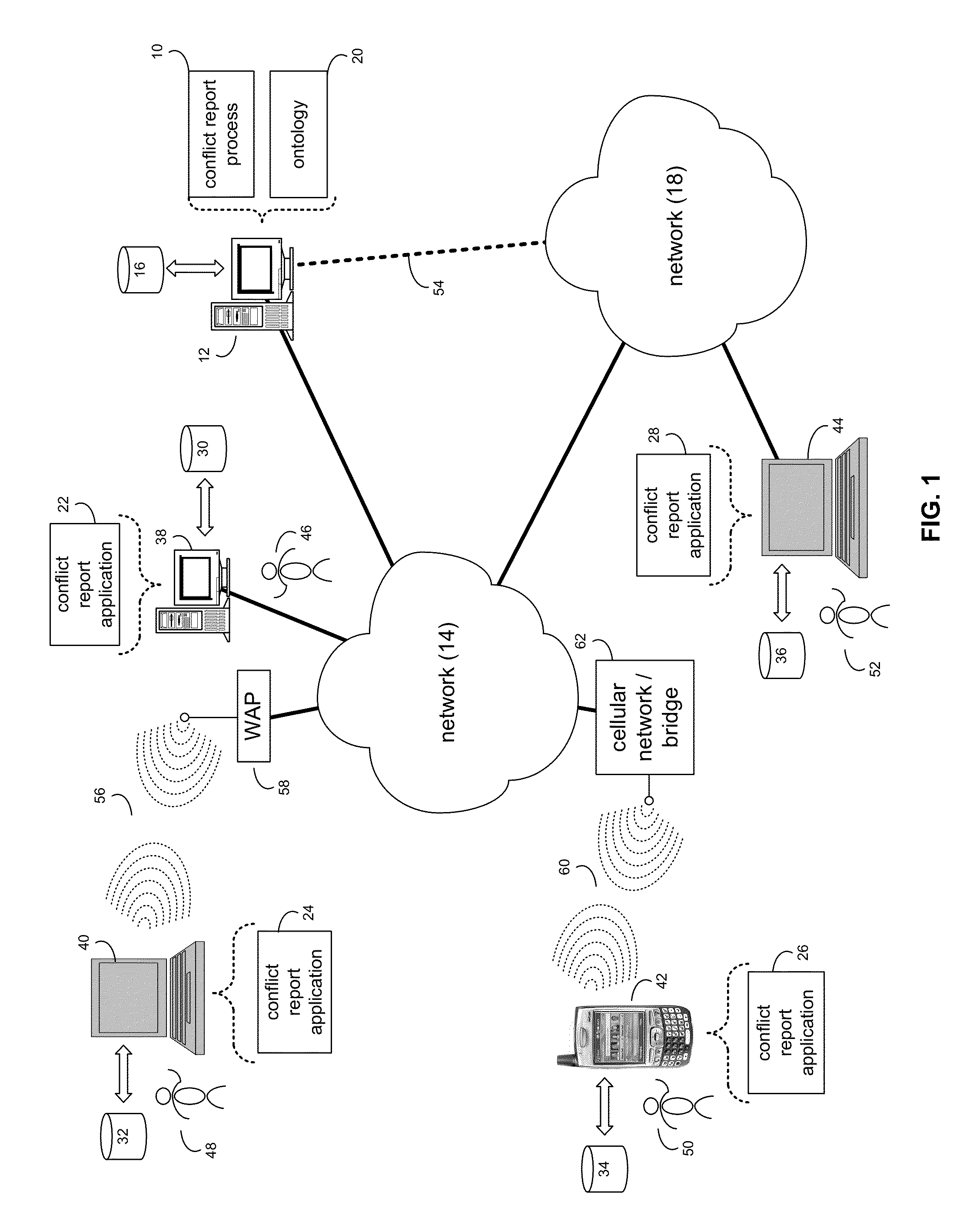 Computing and managing conflicting functional data requirements using ontologies