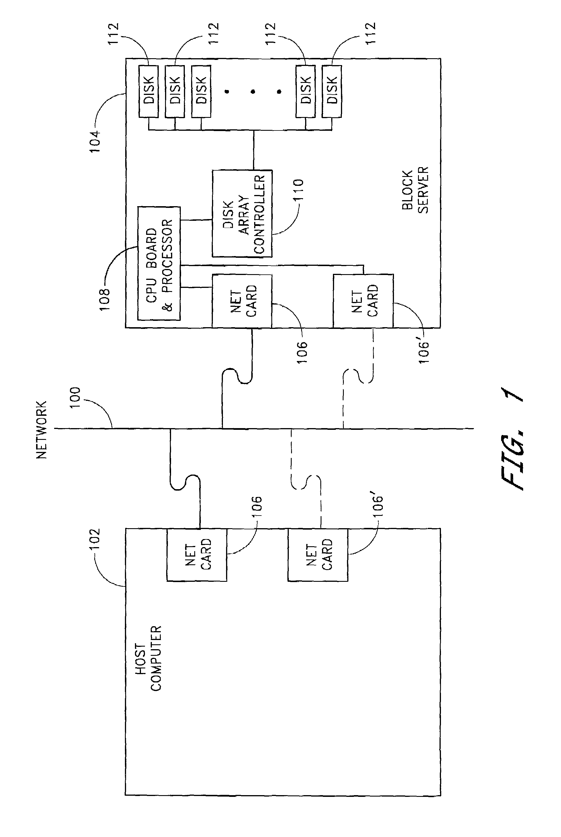 Architecture for providing block-level storage access over a computer network