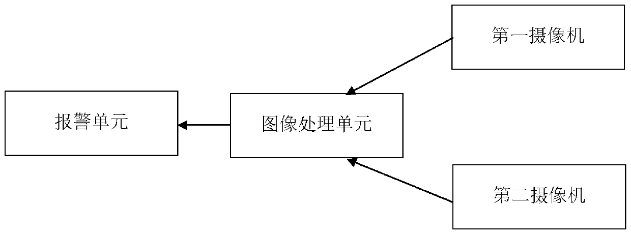 Anti-theft alarm device of intelligent compact shelf