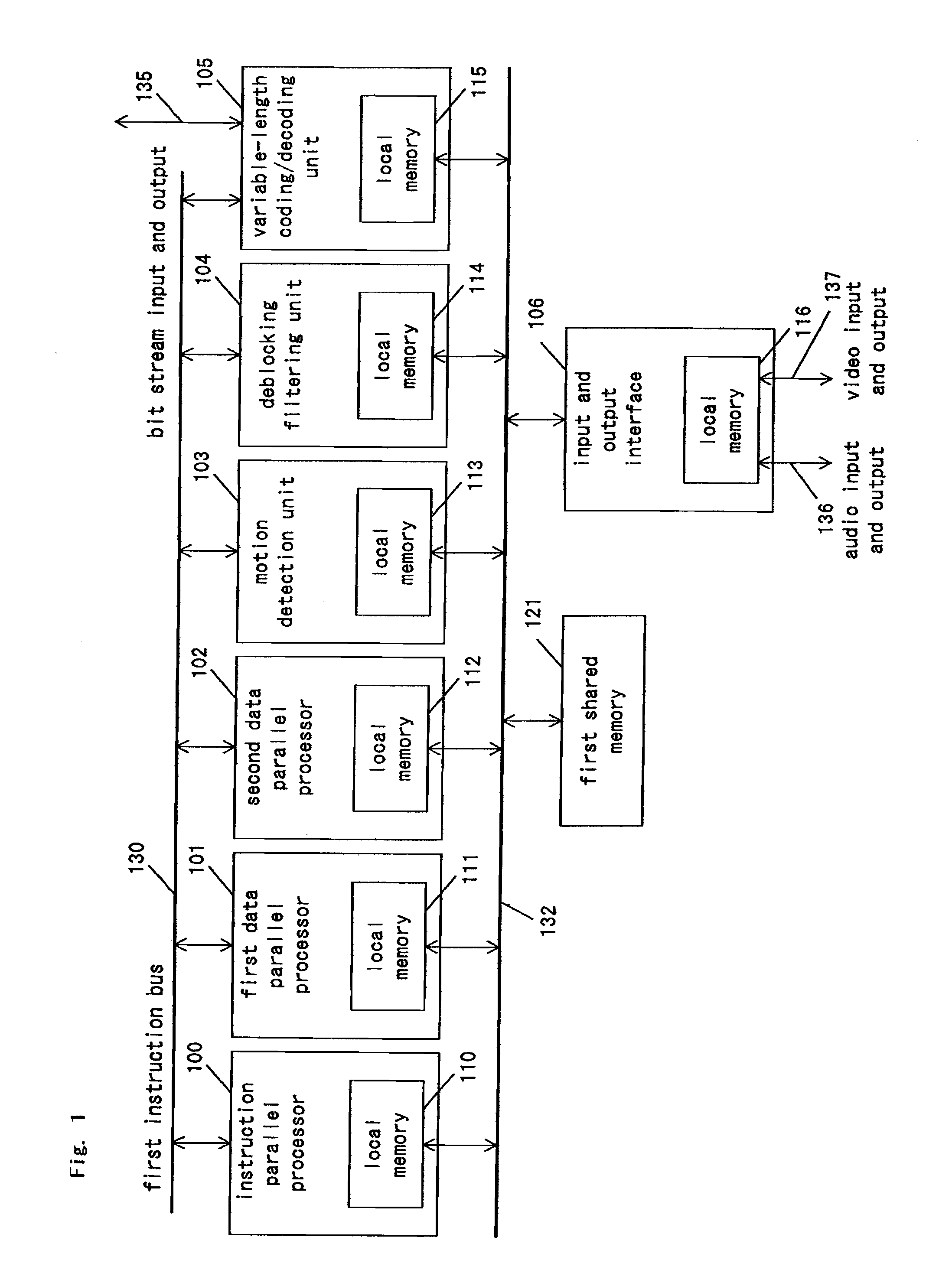 Signal-processing apparatus and electronic apparatus using same