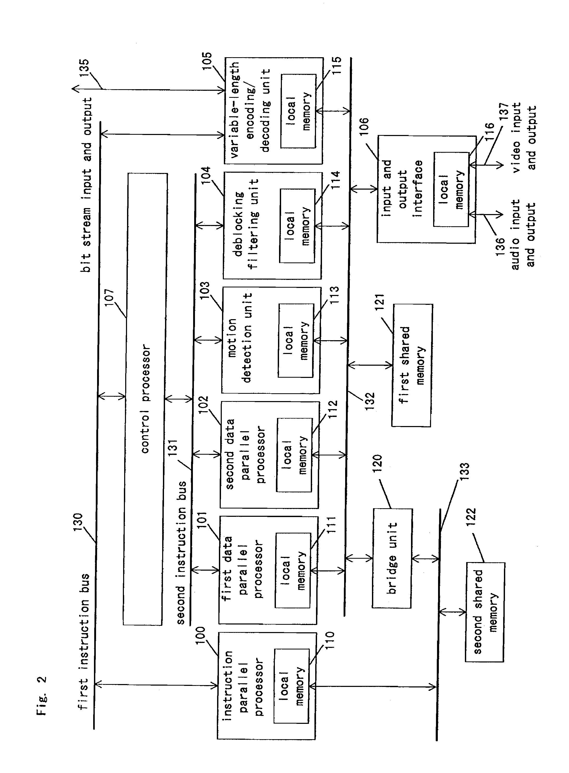 Signal-processing apparatus and electronic apparatus using same