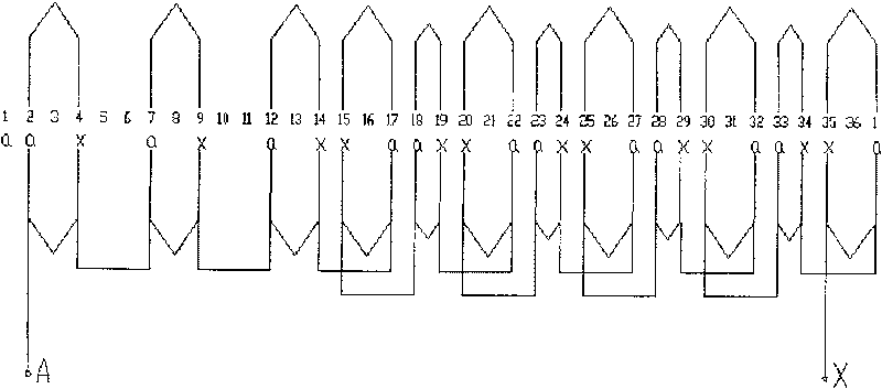 Equal circle type single-phase winding of intermediate frequency permanent magnet generator