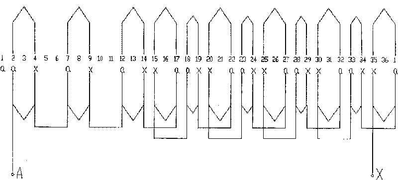 Equal circle type single-phase winding of intermediate frequency permanent magnet generator