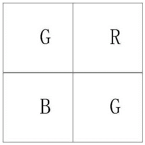 Method and device for dead pixel detection and correction of image sensor