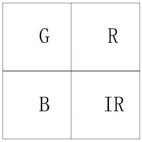 Method and device for dead pixel detection and correction of image sensor