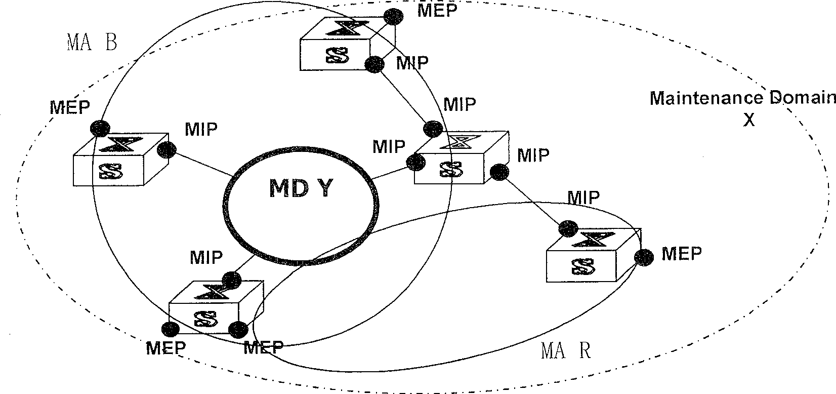 Method and apparatus for obtaining physical address of Ethernet node