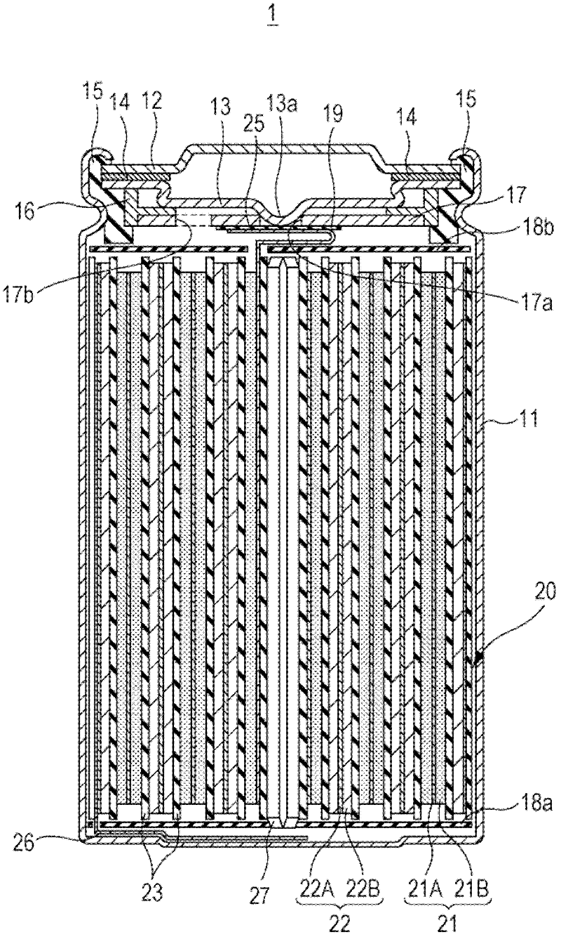 Nonaqueous electrolyte battery