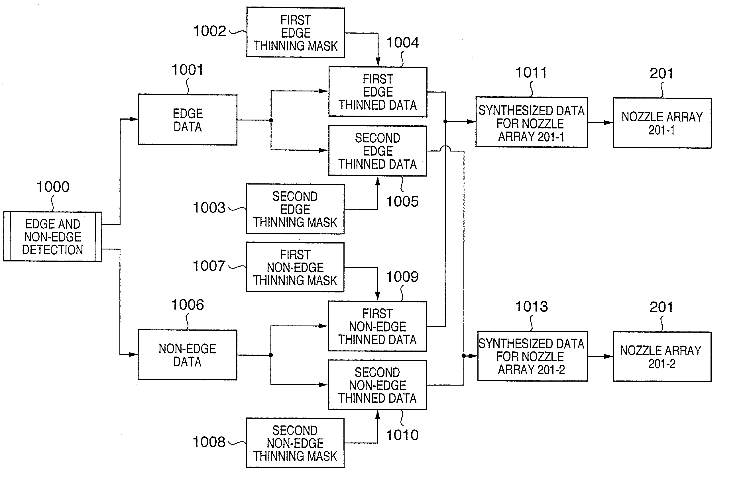 Inkjet printing apparatus and inkjet printing method