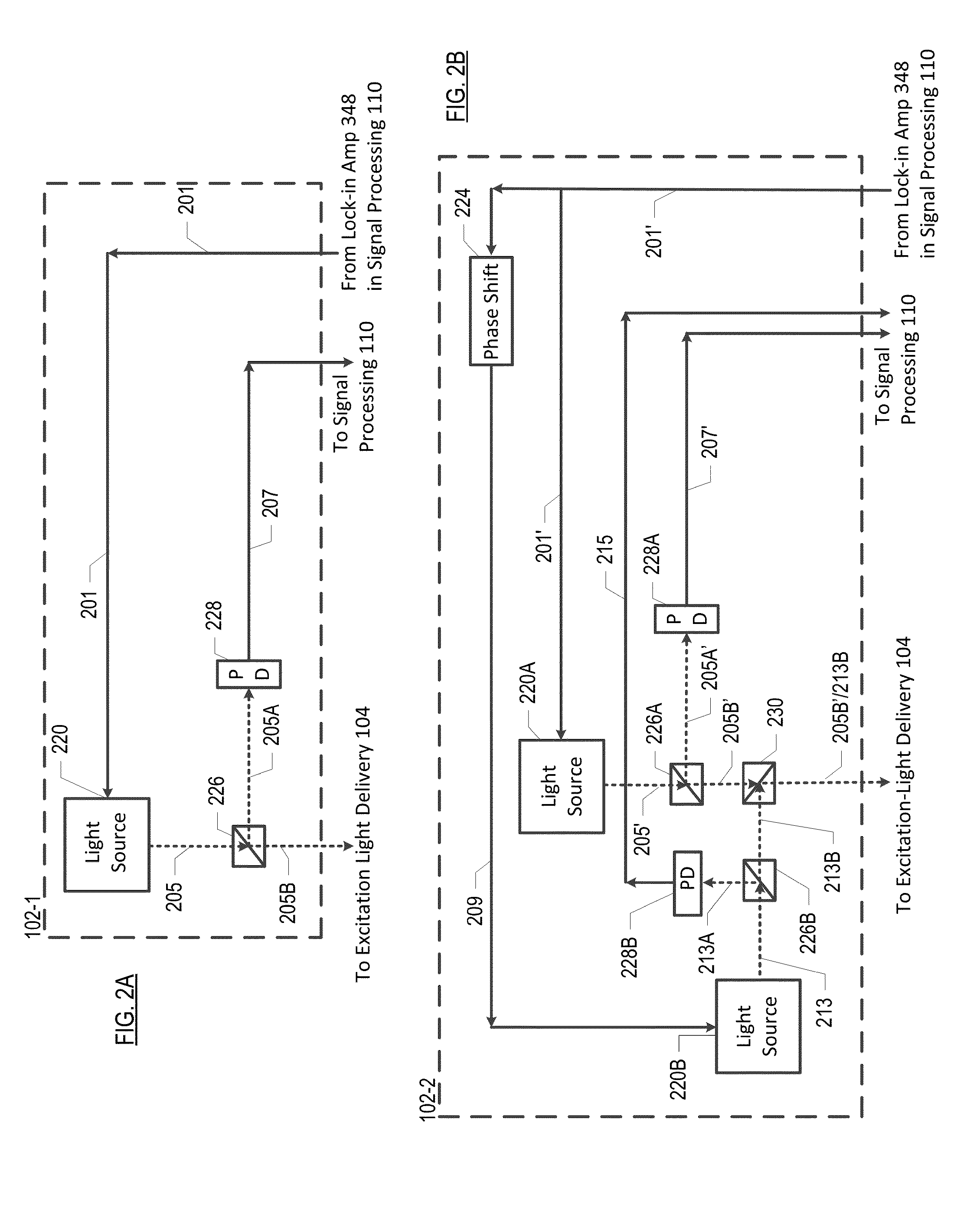 Method and apparatus for optical recording of biological parameters in freely moving animals