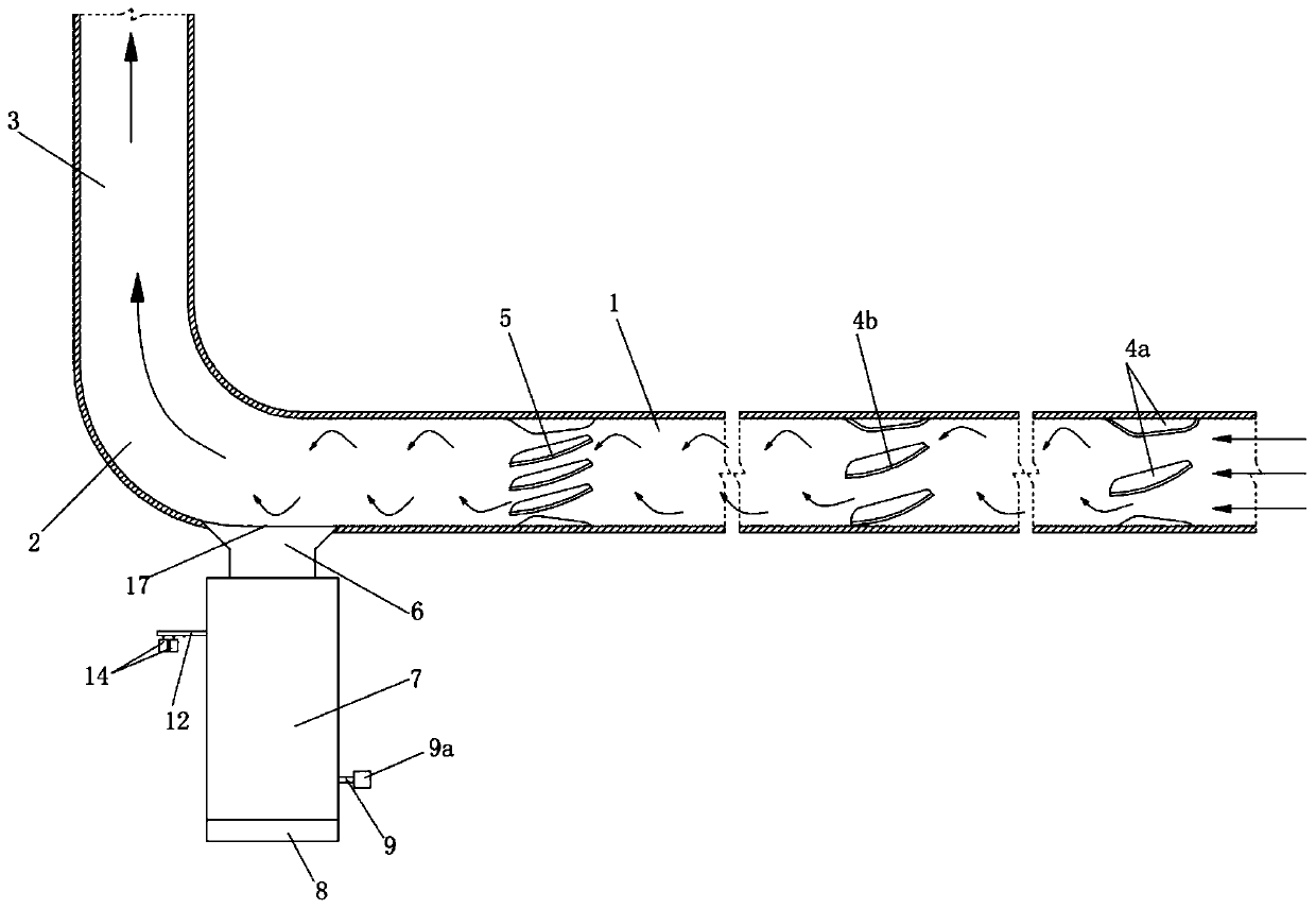 Multi-stage mixed flow primary air pipe anti-blocking system